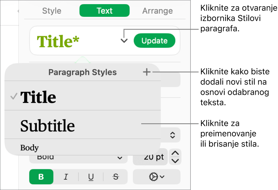 Izbornik Stilovi paragrafa s prikazanim kontrolama za dodavanje ili promjenu stila.