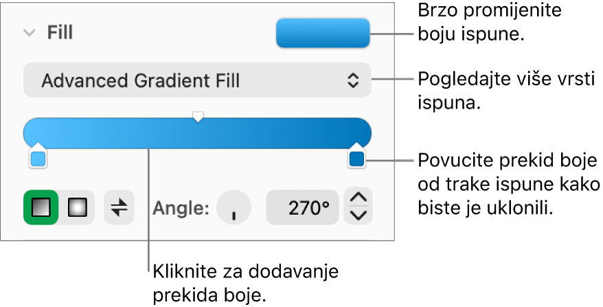 Kontrole za ispunjavanje objekata bojom.