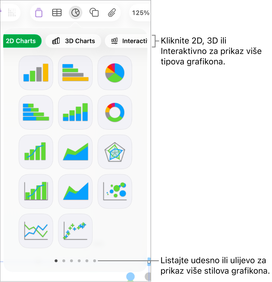 Izbornik grafikona s prikazom 2D grafikona.