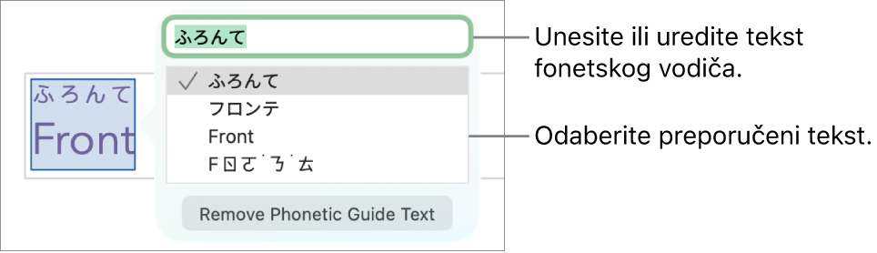 Fonetski vodič otvoren za riječ, s balončićima za polje teksta i predloženi tekst.