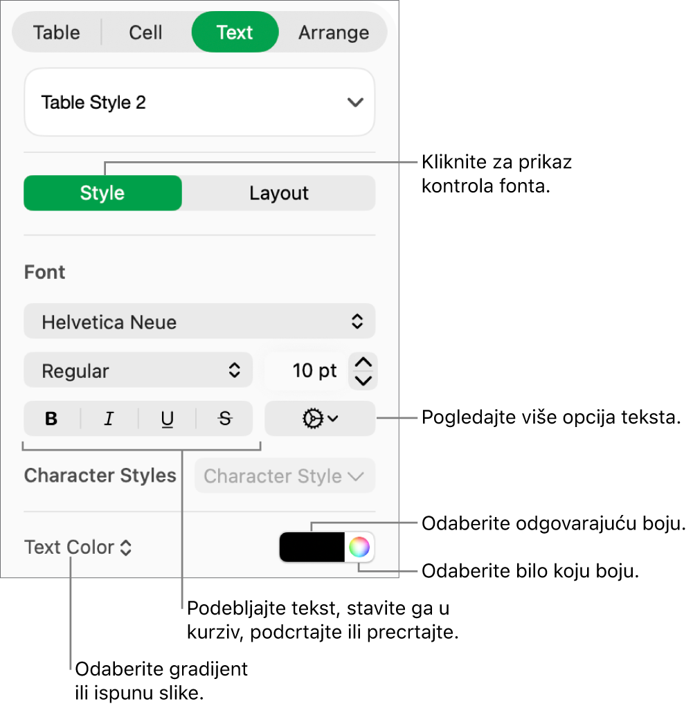 Kontrole za oblikovanje teksta tablice.