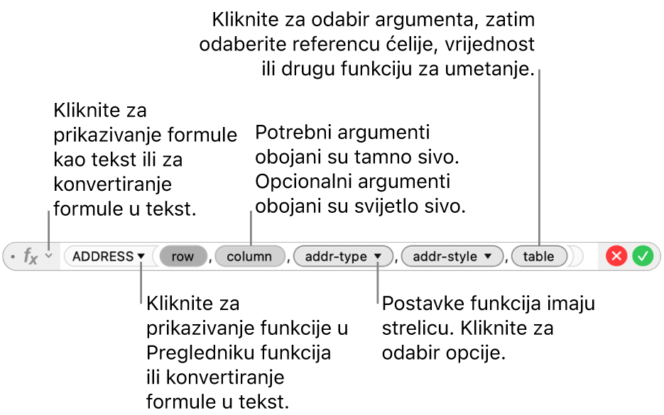 Urednik formula s prikazom funkcije ADDRESS i njezinih tokena argumenata.
