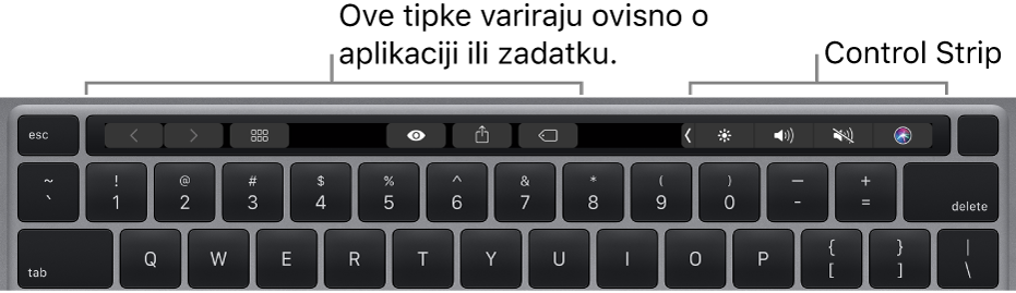 Tipkovnica s Touch Barom iznad brojčanih tipki. Tipke za izmjenu teksta nalaze se s lijeve strane ili u sredini. Control Strip s desne strane ima kontrole sustava za svjetlinu, glasnoću i Siri.