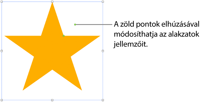 Alakzat a kijelölőfogantyúkkal.