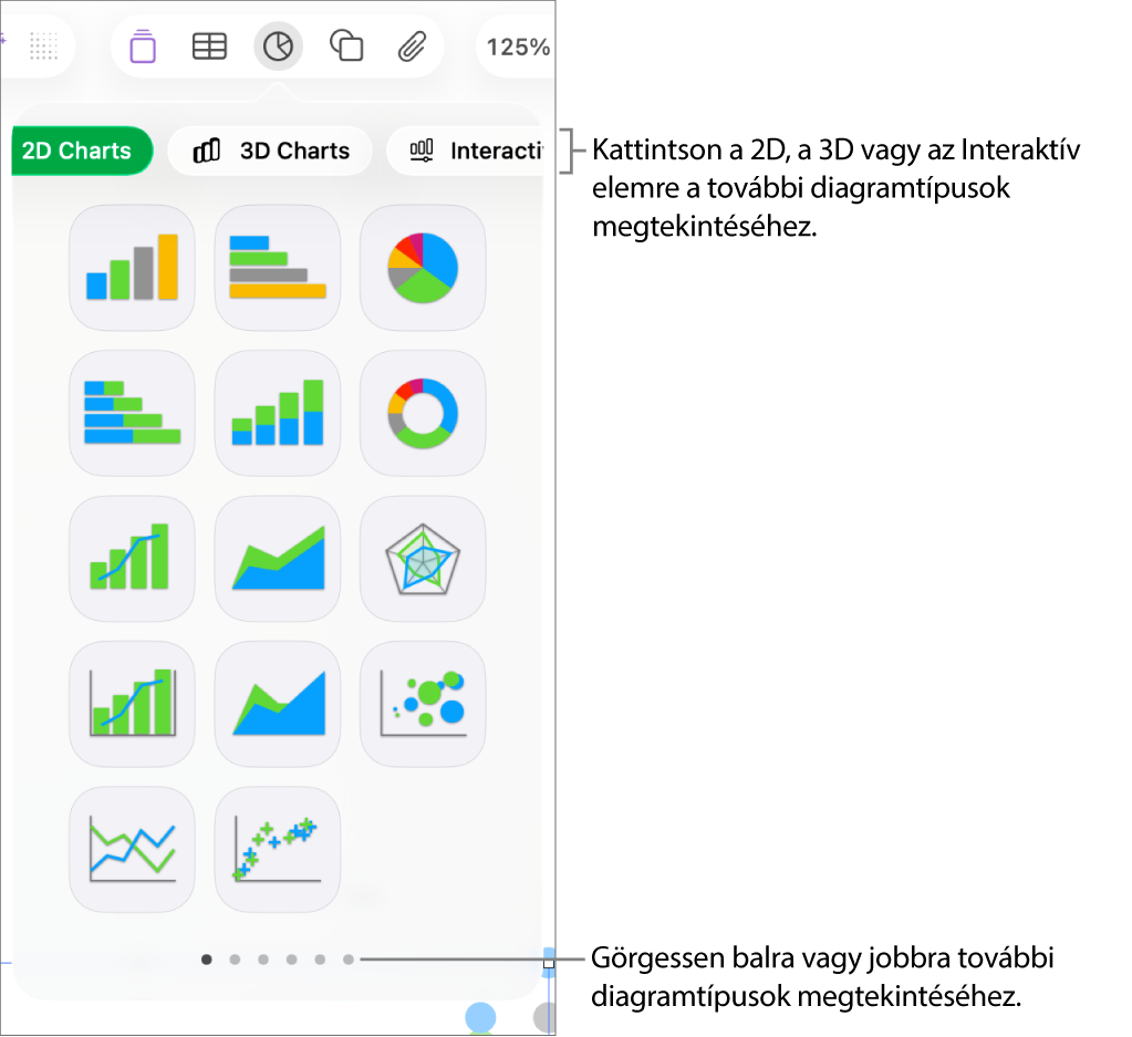 A diagrammenü 2D-s diagramokkal.