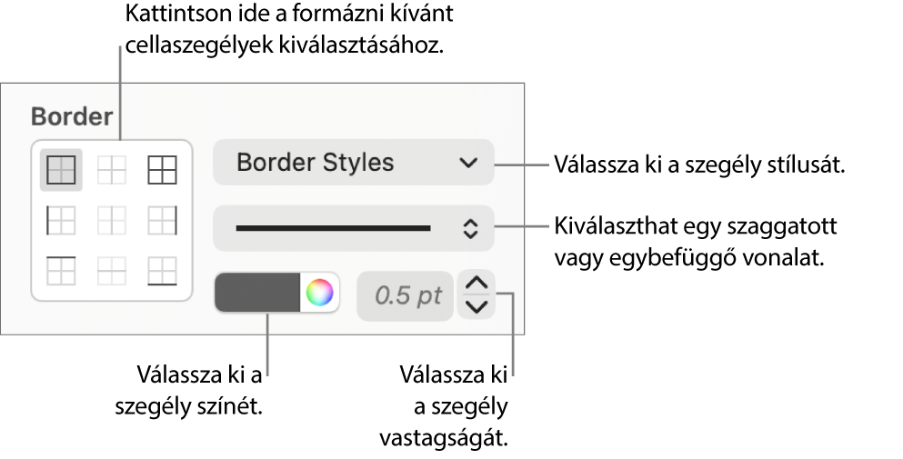 Vezérlők a cellaszegélyek stílusának beállításához.