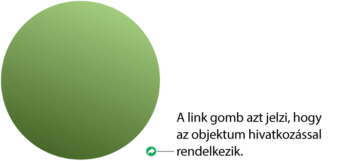 Link gomb egy alakzaton.