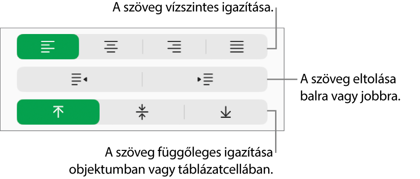 Az Igazítás szakasz a szöveg vízszintes és függőleges igazítására, illetve balra vagy jobbra mozgatására szolgáló gombokat jeleníti meg.