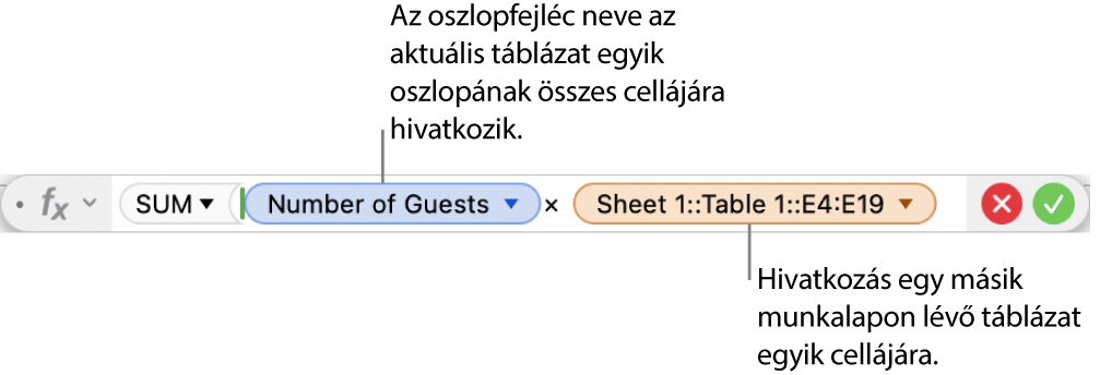 A képletszerkesztő, egy táblázat oszlopára és egy másik táblázat cellájára hivatkozó képlettel.