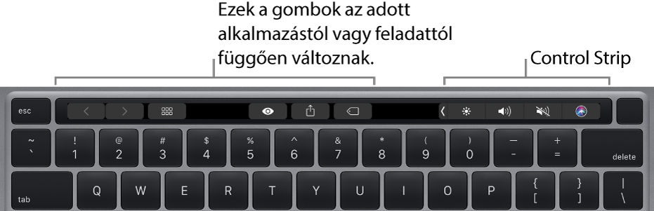 Billentyűzet a Touch Barral a számbillentyűk felett. A szöveg módosítására használható gombok a bal oldalon és középen találhatóak. A jobb oldalon megjelenő Control Strip vezérlőelemeivel kezelhető a rendszer fényereje, hangereje és a Siri.