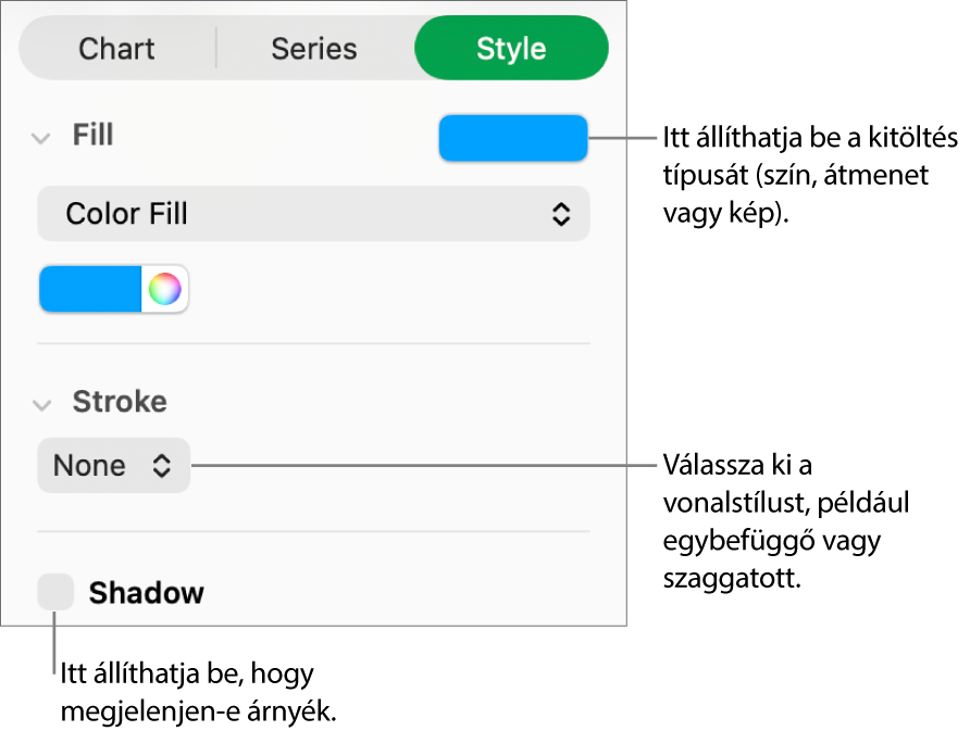 Adatsorozatok megjelenését módosító vezérlők.