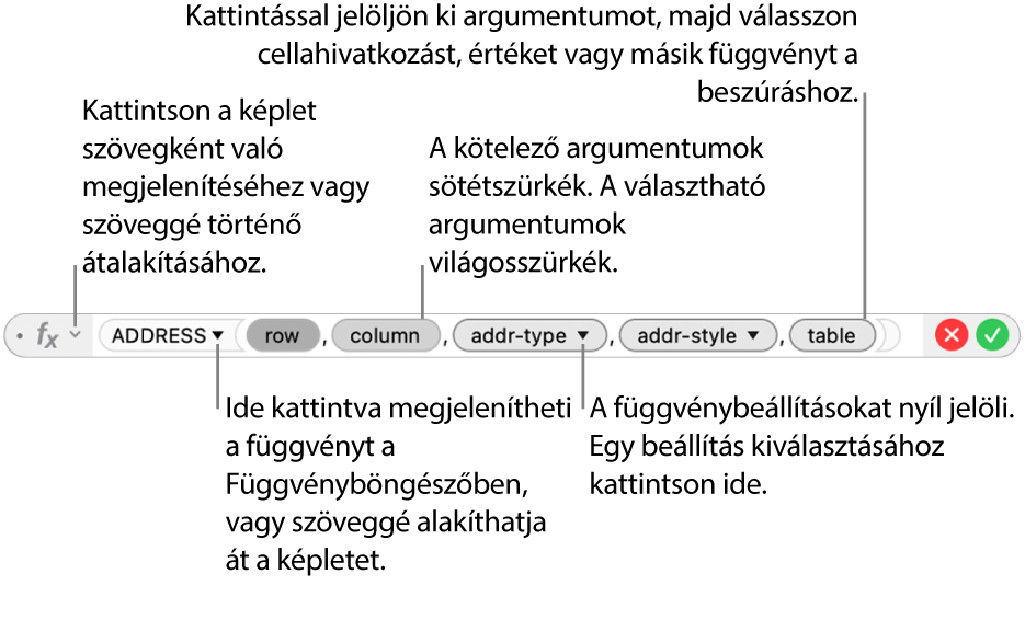A képletszerkesztő a CÍM függvénnyel és az argumentumtokenekkel.