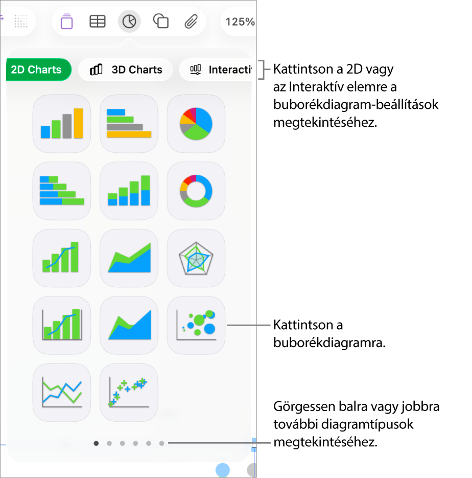 A Diagram menü több interaktív diagrammal, köztük a buborékdiagram lehetőséggel.
