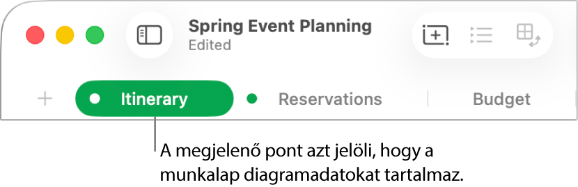 A ponttal ellátott munkalapfül jelzi, hogy ezen a munkalapon olyan táblázat található, amelynek adataira a jelenleg szerkesztett diagram hivatkozik.