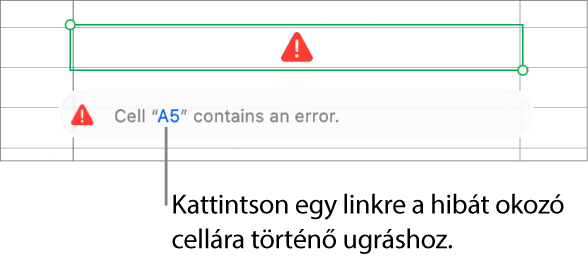 Cellahiba-hivatkozás.