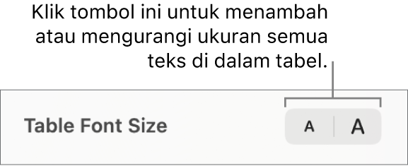 Kontrol ukuran font untuk teks tabel.