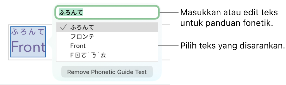 Panduan fonetik terbuka untuk kata, dengan keterangan pada bidang teks dan teks yang disarankan.