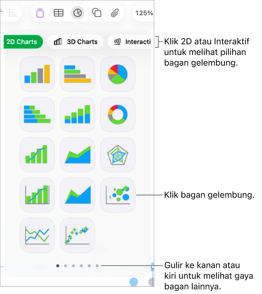Menu bagan menampilkan bagan interaktif, termasuk pilihan bagan gelembung.