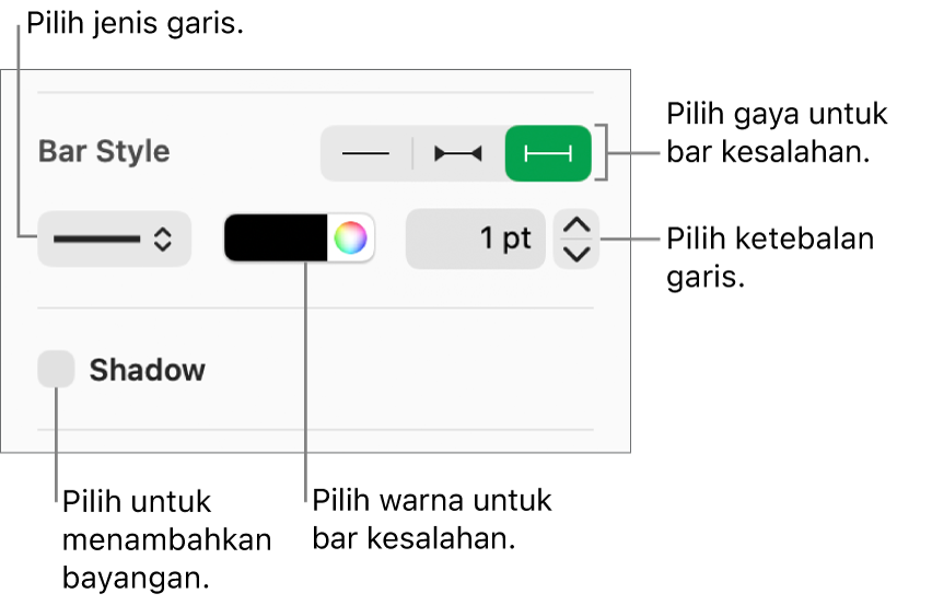 Kontrol untuk memberi gaya Bar Kesalahan.