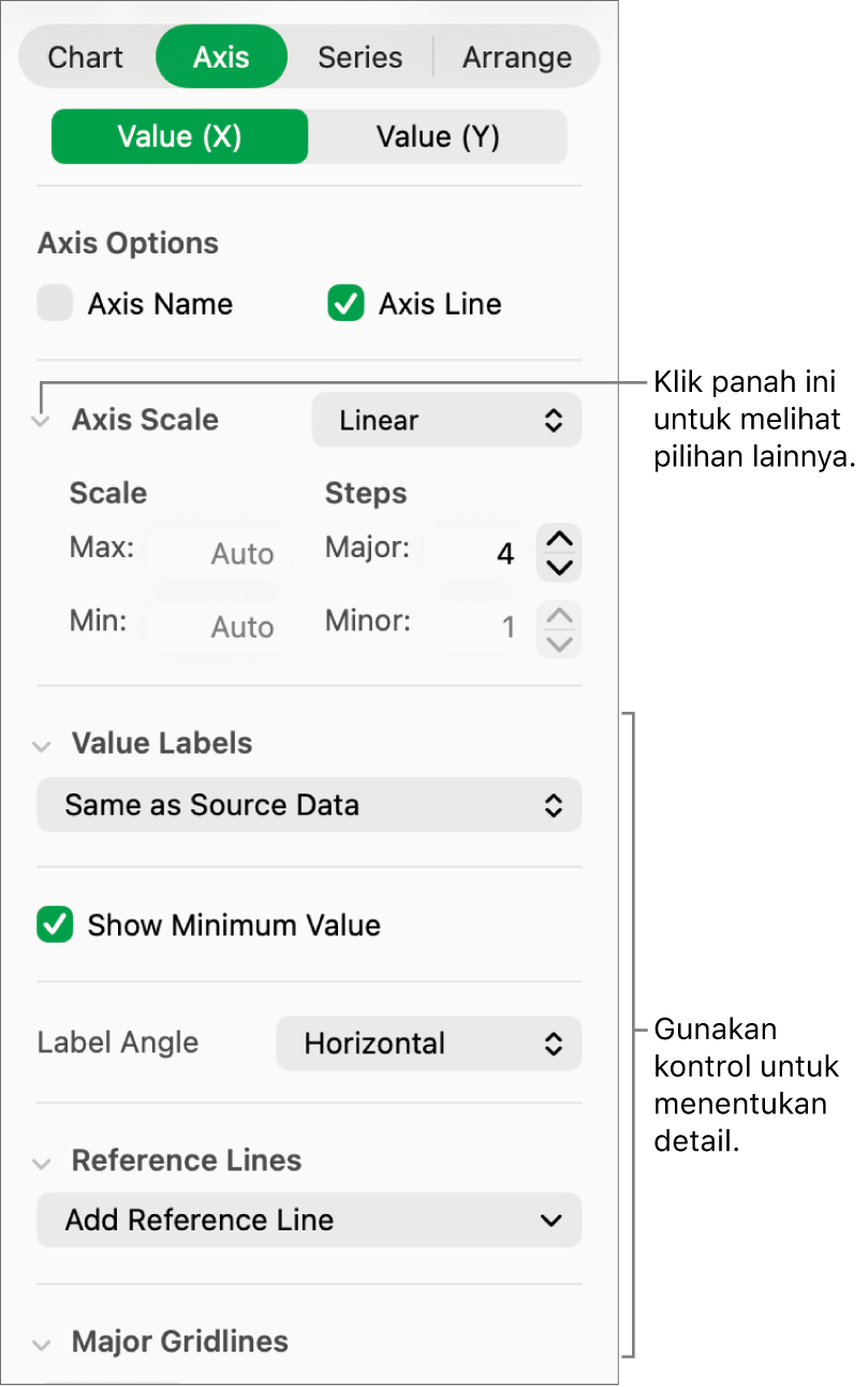 Kontrol untuk memformat penandaan sumbu bagan.