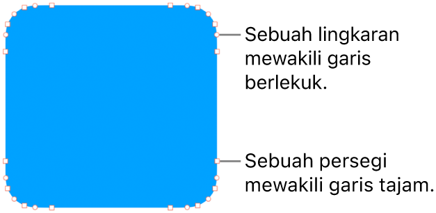 Bentuk dengan titik yang dapat diedit.