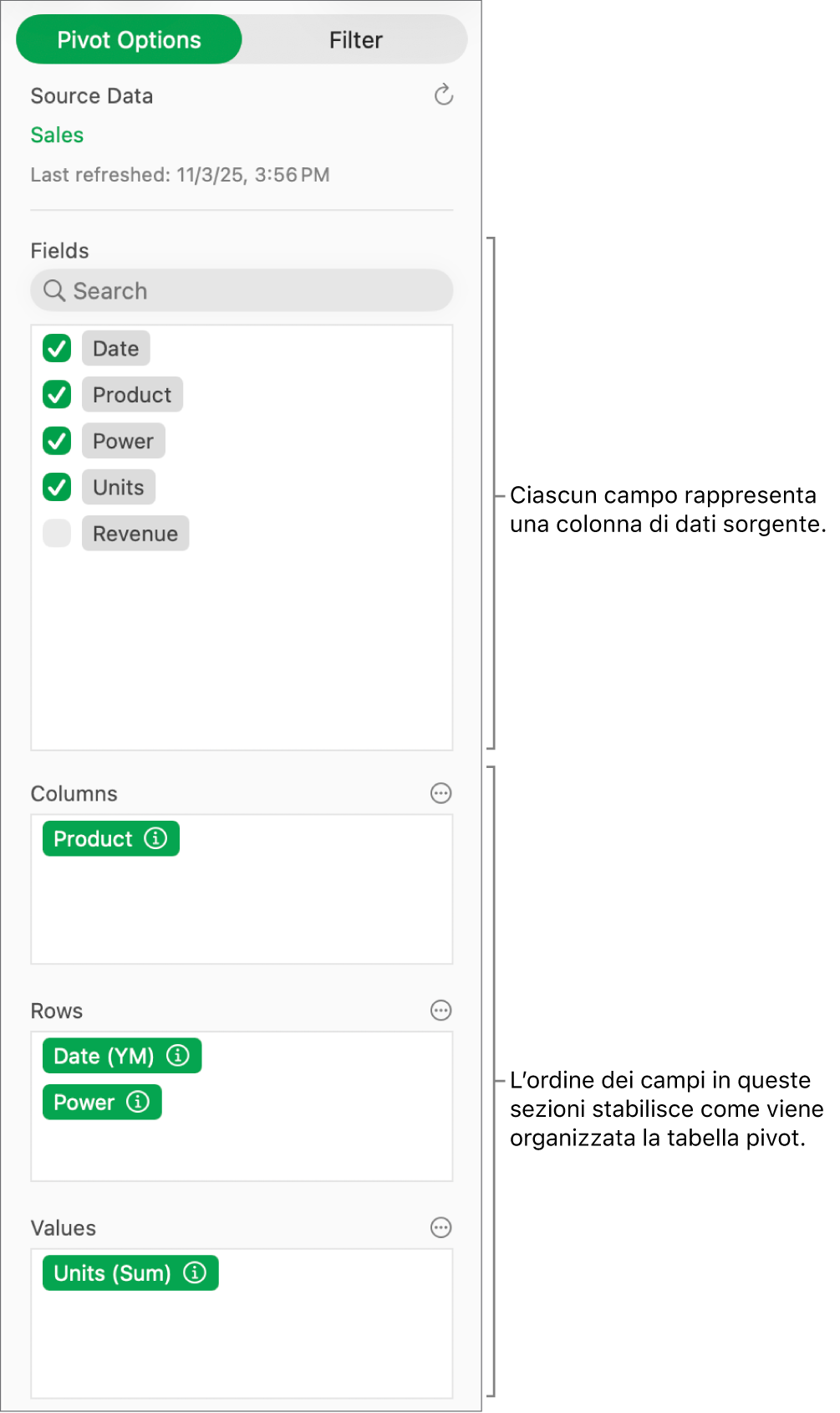 Il menu “Opzioni pivot” che mostra campi nelle sezioni Colonne, Righe e Valori, nonché i controlli per modificare i campi e aggiornare la tabella pivot.