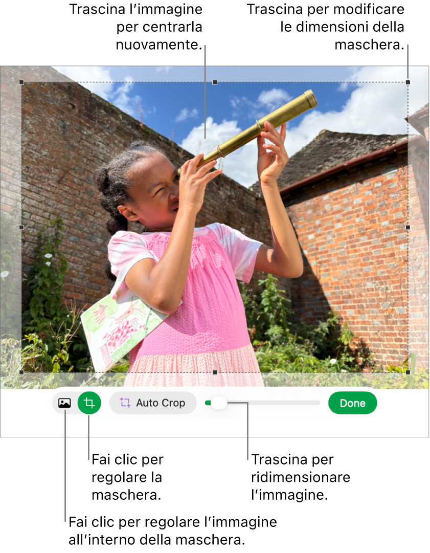 Controlli della maschera su una foto.