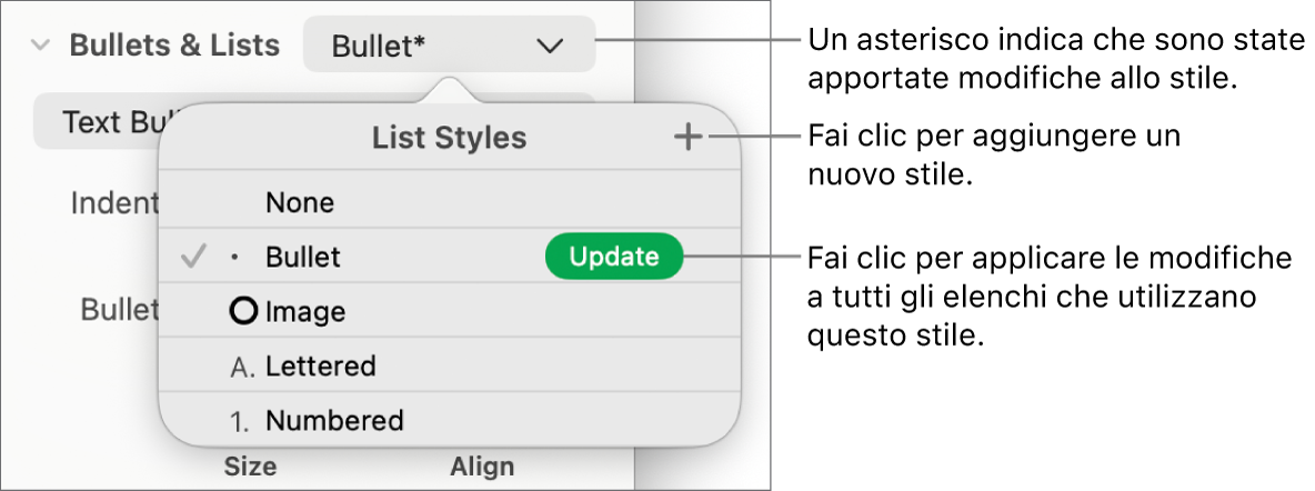 Il menu a comparsa “Stili elenco” con un asterisco che indica una sostituzione, una didascalia per il pulsante “Nuovo stile” e un sottomenu di opzioni per la gestione degli stili.