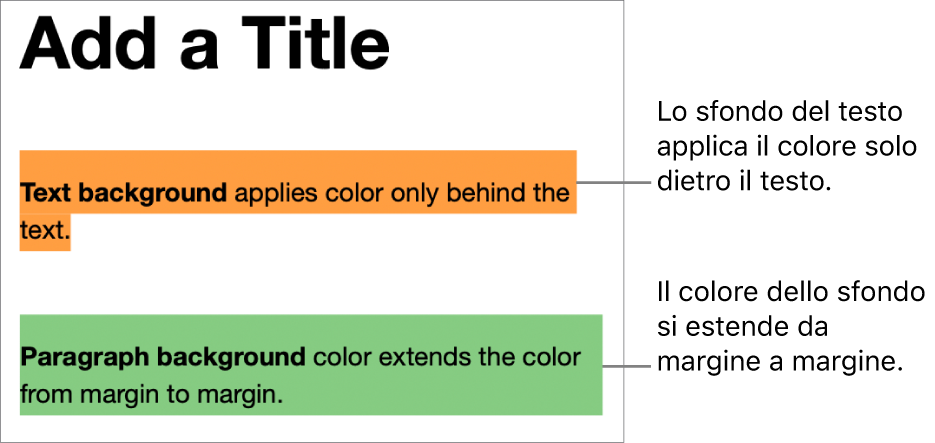 Un paragrafo con un colore soltanto dietro il testo e un secondo paragrafo con un colore che si estende da un margine all’altro dietro il blocco di testo.