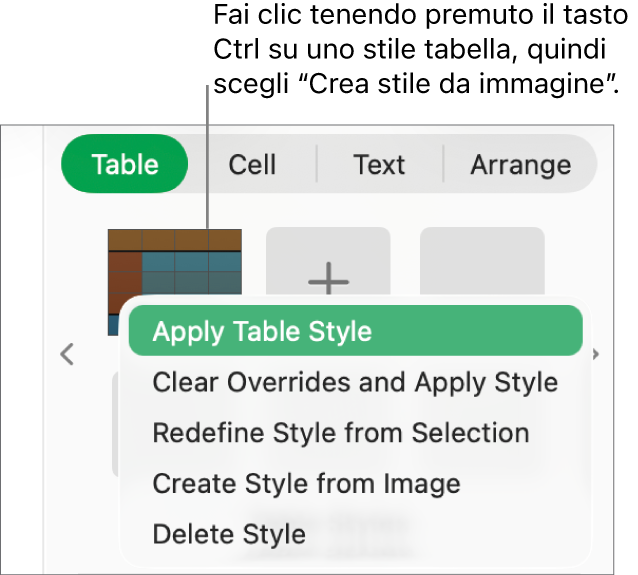 Il menu di scelta rapida dello stile tabella.