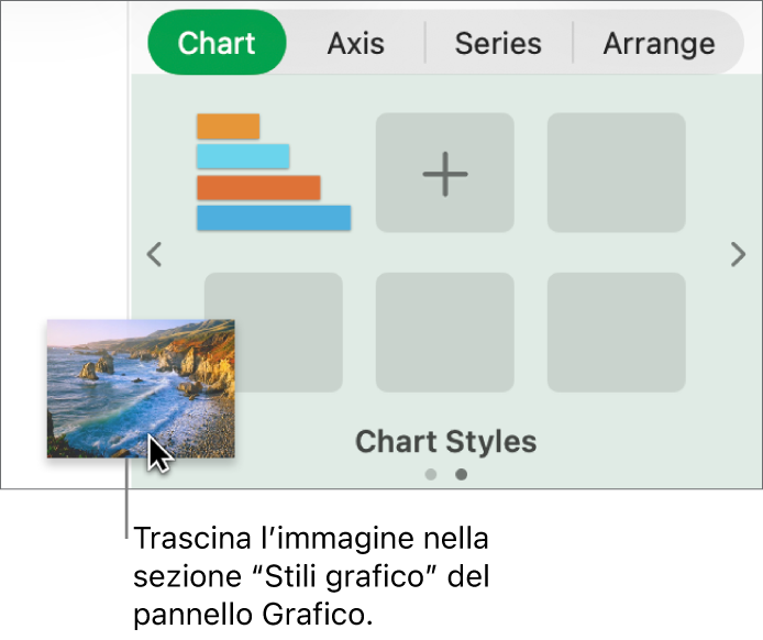 Trascinamento di un’immagine nella sezione degli stili del grafico della barra laterale per creare un nuovo stile.