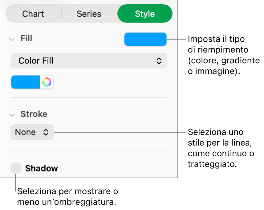 Controlli per cambiare l’aspetto delle serie di dati.