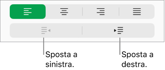 Opzioni di allineamento paragrafo.