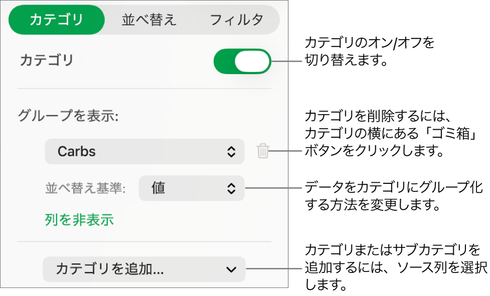 カテゴリサイドバー。カテゴリをオフにしたり、カテゴリを削除したり、データをグループ化し直したり、ソース列を非表示にしたり、カテゴリを追加したりするオプションがあります。