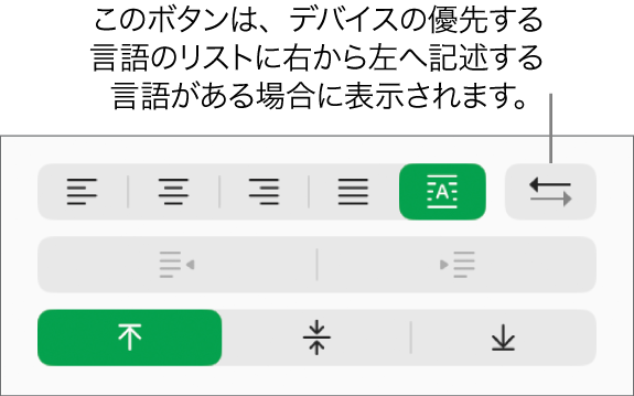 「フォーマット」サイドバーの「配置」セクションに表示されている「段落の方向」ボタン。