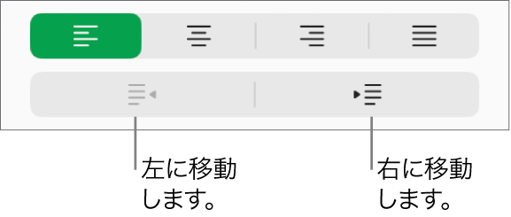 段落の配置のオプション。