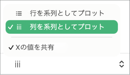 行または列のどちらを系列としてプロットするかを選択するためのポップアップメニュー。