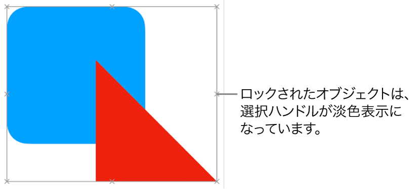 ロックされたオブジェクト。選択ハンドルが淡色表示になった状態。