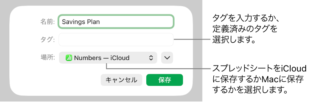 「別名で保存」ダイアログ。
