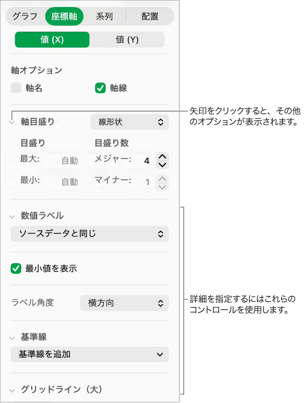 グラフ軸マーキングをフォーマットするためのコントロール。