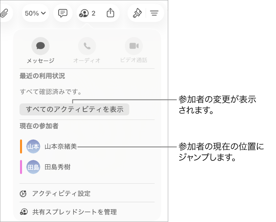 「共同作業」メニュー。現在の参加者が2人表示されています。