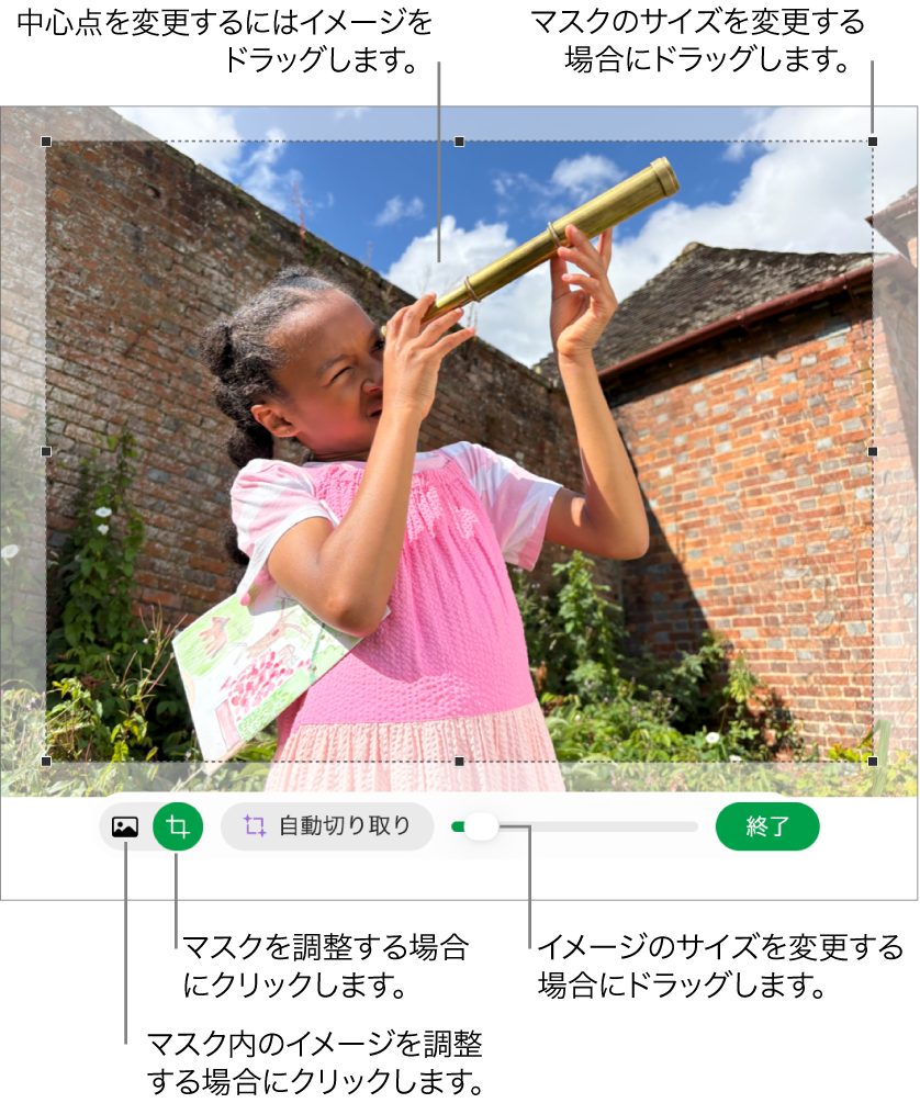 写真の上のマスクコントロール。