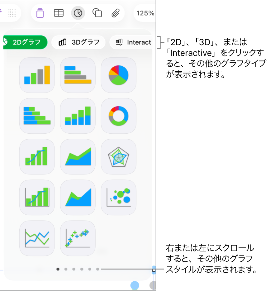グラフメニュー。2Dグラフが表示された状態。