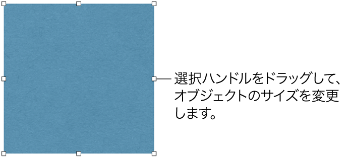 オブジェクトのサイズを変更するための白い正方形が枠線に表示されているオブジェクト。