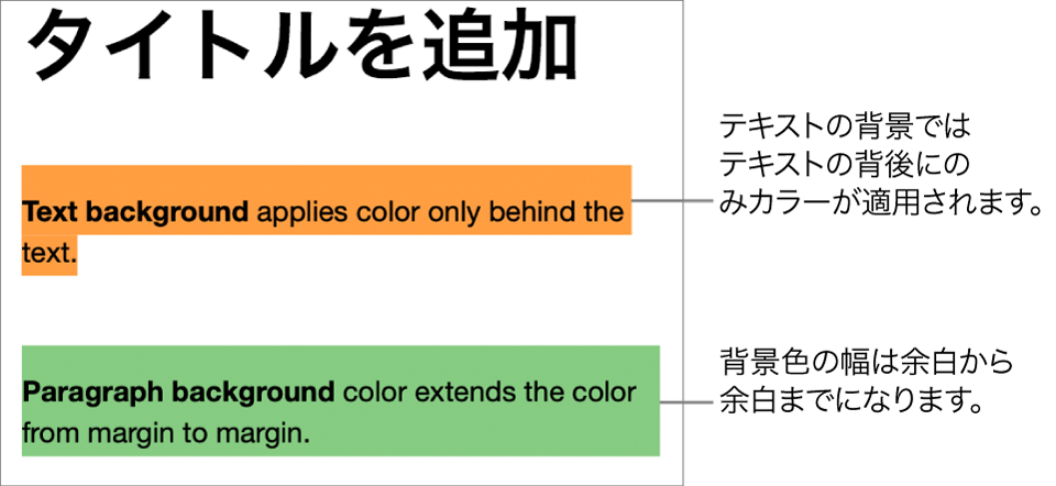 テキストの背景にのみ色が付いた段落と、余白から余白までの背景全体に色が付いた段落。