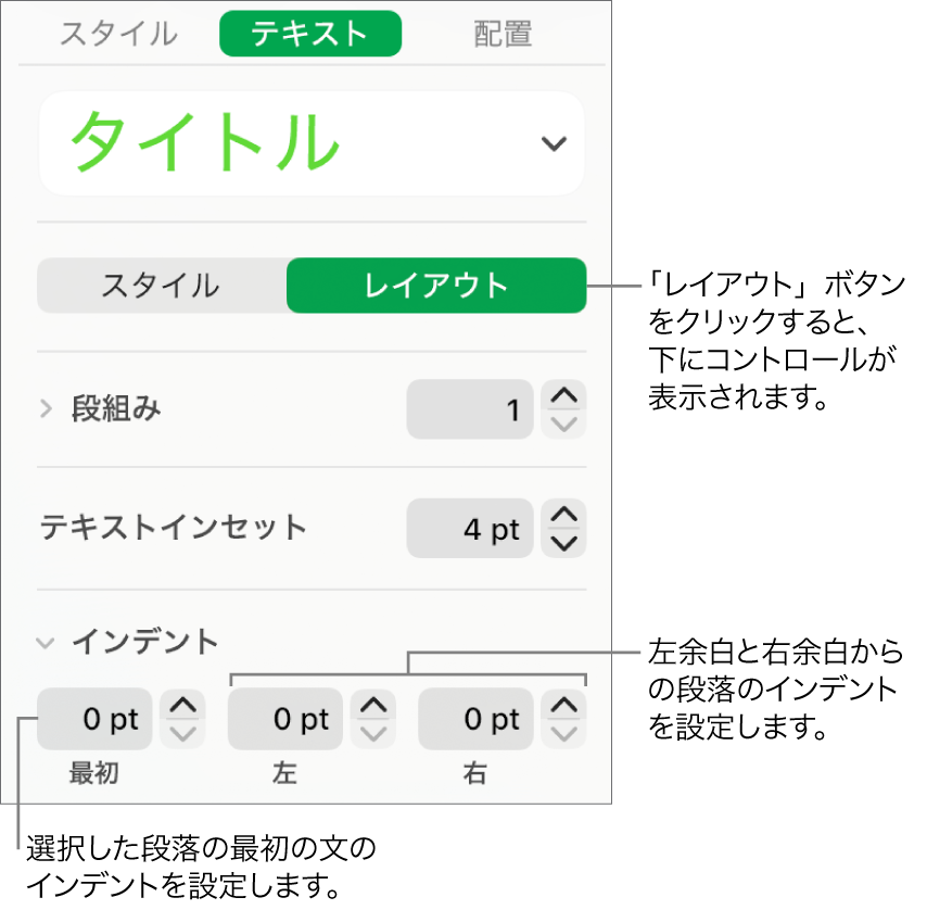 「フォーマット」サイドバーの「レイアウト」セクション。最初の行のインデントと段落余白を設定するためのコントロールが表示された状態。