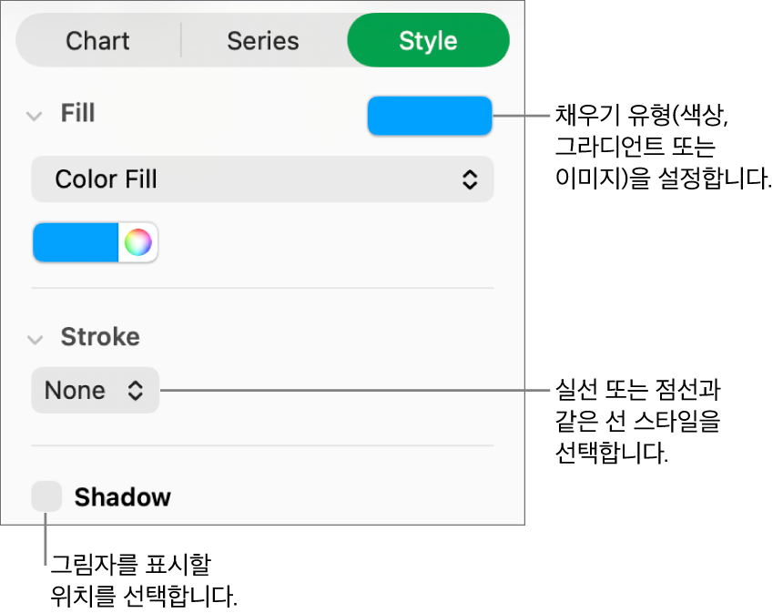 데이터 시리즈 모양 변경을 위한 제어기.