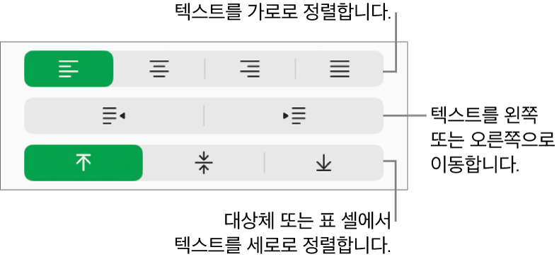텍스트를 가로로 정렬, 텍스트를 왼쪽이나 오른쪽으로 이동, 텍스트를 세로로 정렬을 위한 버튼을 보여주는 정렬 섹션입니다.