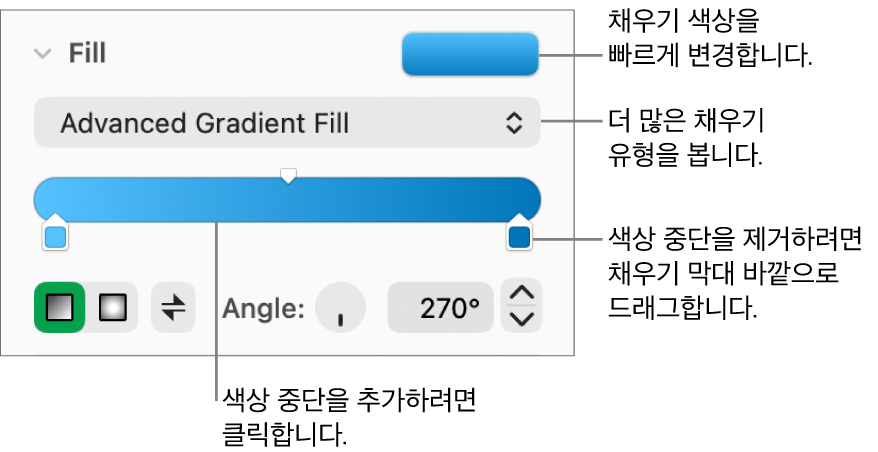 대상체에 색상 채우기용 제어기.