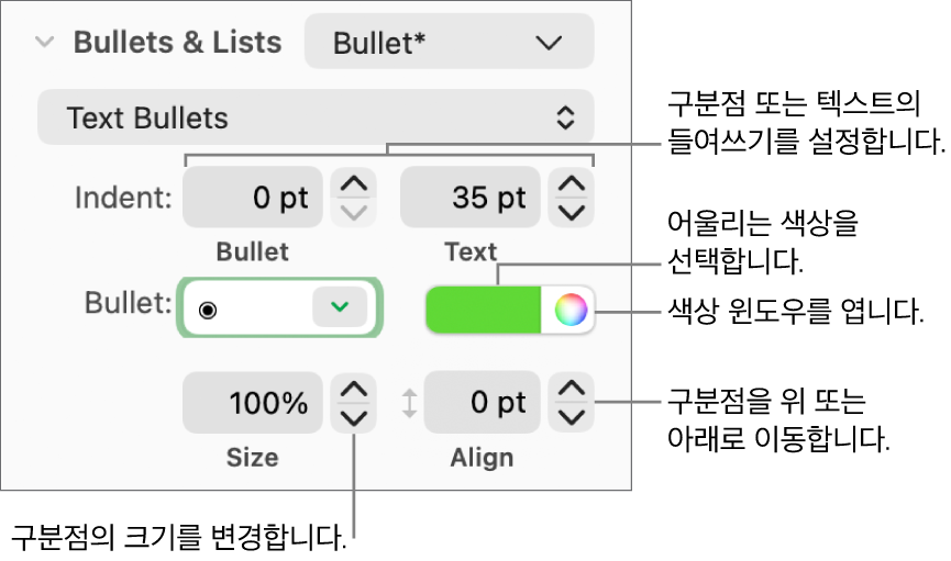 구분점 및 텍스트 들여쓰기, 구분점 색상, 구분점 크기 및 정렬에 대한 설명이 있는 구분점 및 목록 섹션.